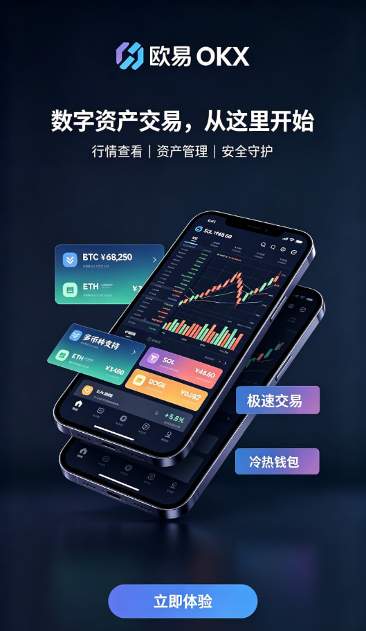下载欧交易所最新app交易所功能介绍